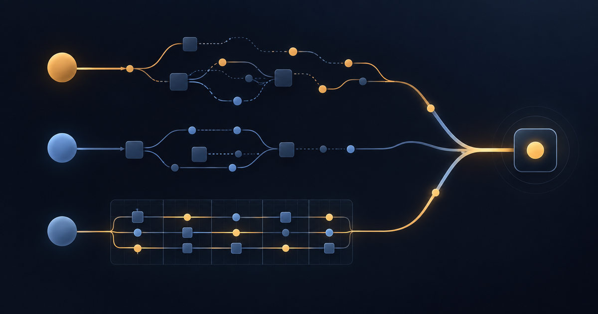 Abstract data-flow illustration for Cost Comparison: Direct API vs Reseller vs Gateway