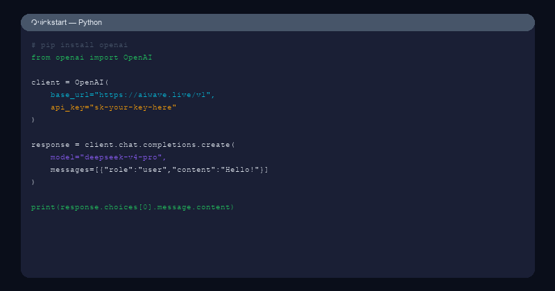 AIWave API Quickstart Code Example - 5 Minutes to First API Call